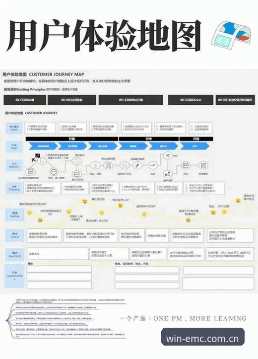易倍体育登录怎么样 易倍体育EMC平台深度分析:功能、体验与用户反馈全面解析