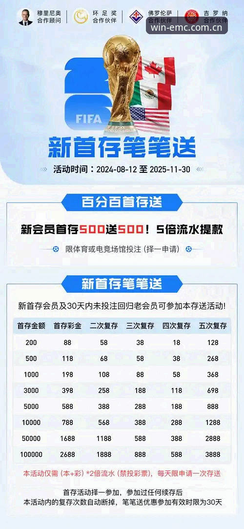 易倍体育用户体验官方下载 易倍体育EMC平台用户体验最新动态:官方下载渠道与功能解析